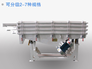 多層設(shè)計(jì)，進(jìn)行物料篩分不同等級(jí)