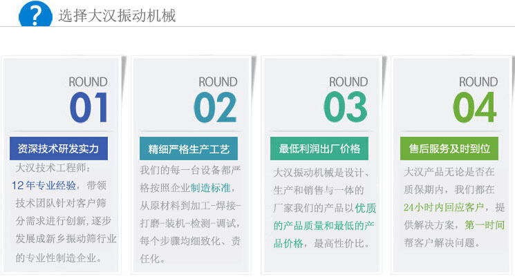 大漢振動(dòng)篩廠家優(yōu)勢 大漢振動(dòng)篩廠家優(yōu)勢